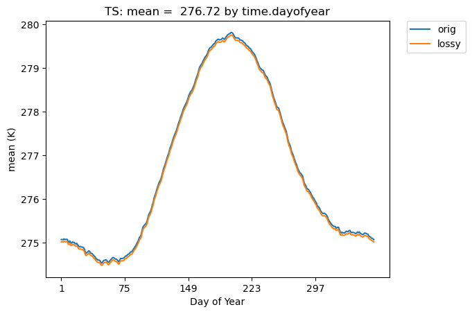 ../_images/notebooks_LargeDataGladeNotebook_41_0.png