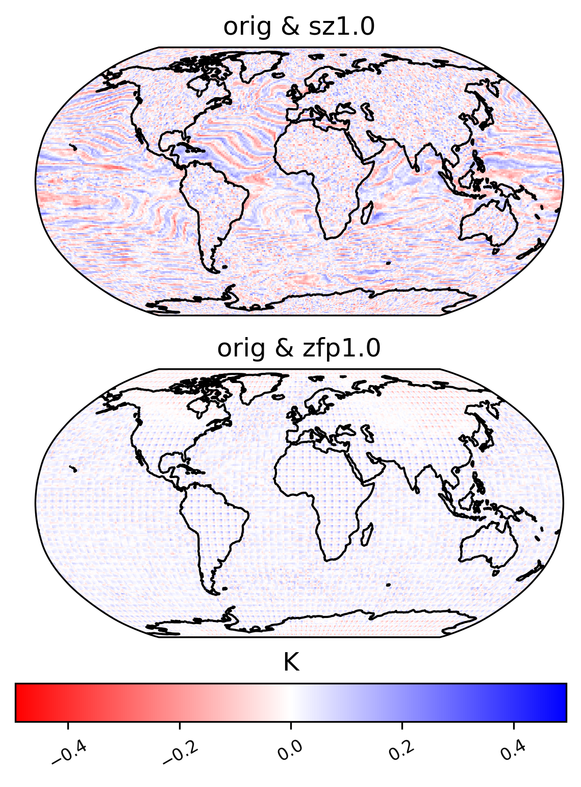 ../_images/notebooks_LargeDataGladeNotebook_56_0.png
