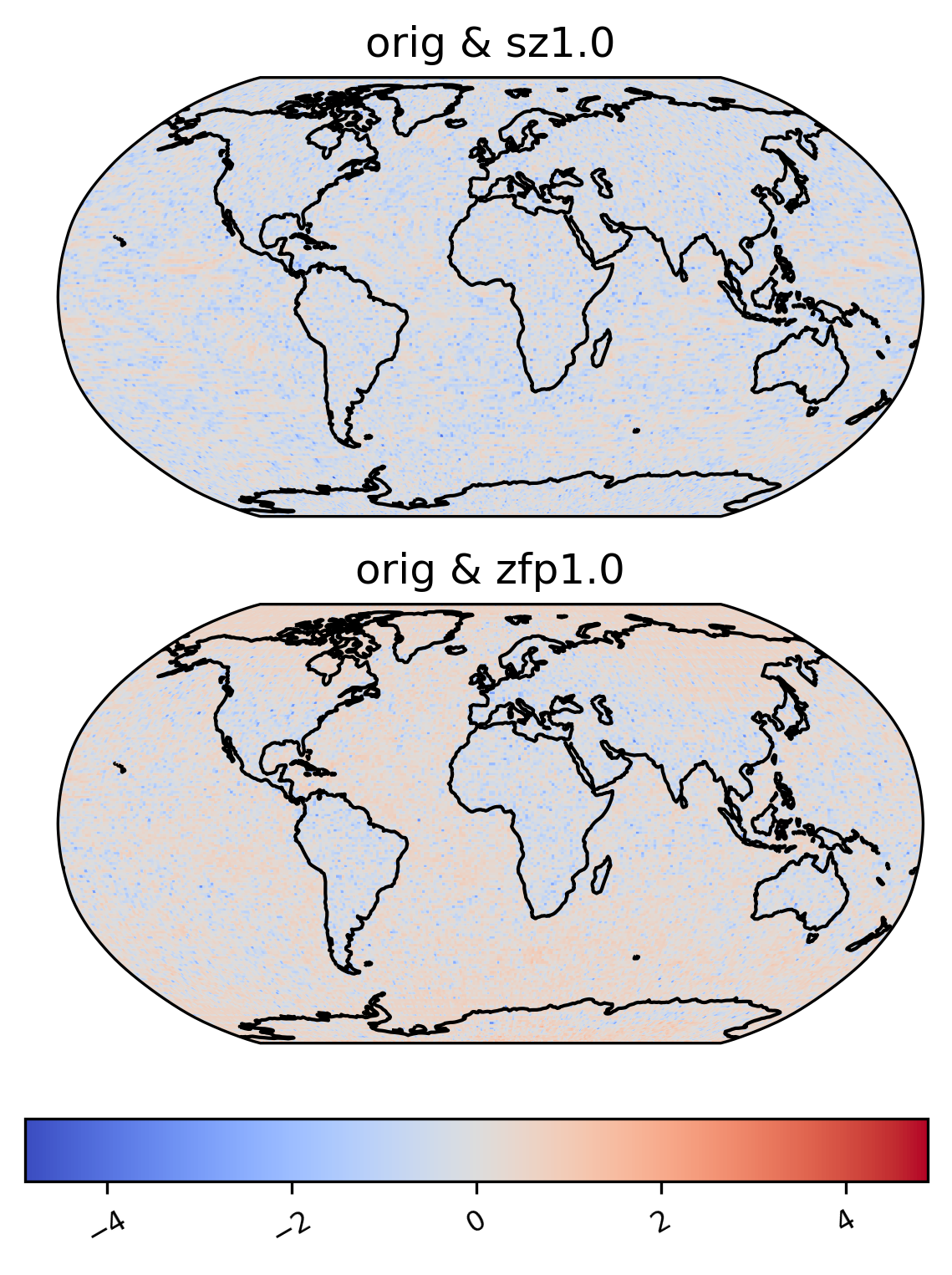 ../_images/notebooks_LargeDataGladeNotebook_62_0.png